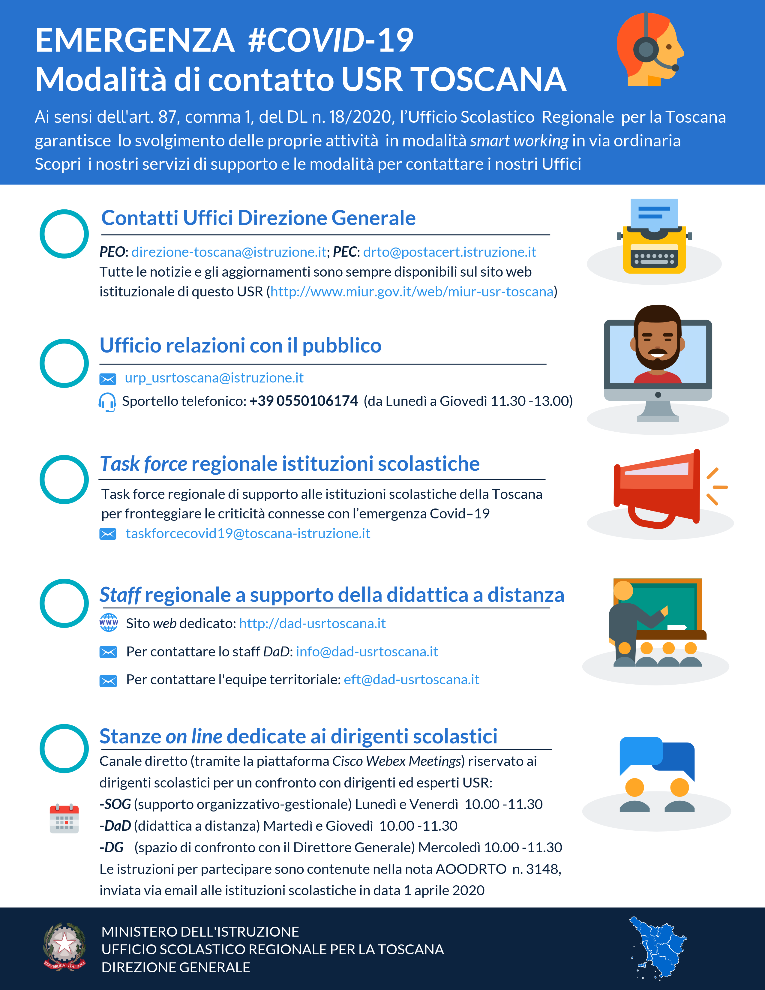 Infografica contatti USR Toscana emergenza COVID19