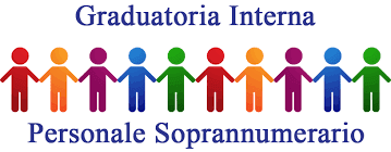 SOPRANNUMERARI GRADUATORIE